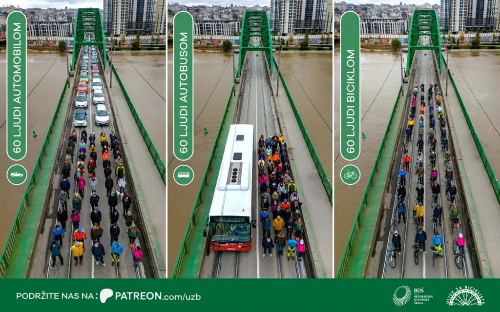 Rešenje za gužve: pešaci, javni prevoz i biciklisti umesto automobila - Renovirati i prilagoditi most umesto rušenja