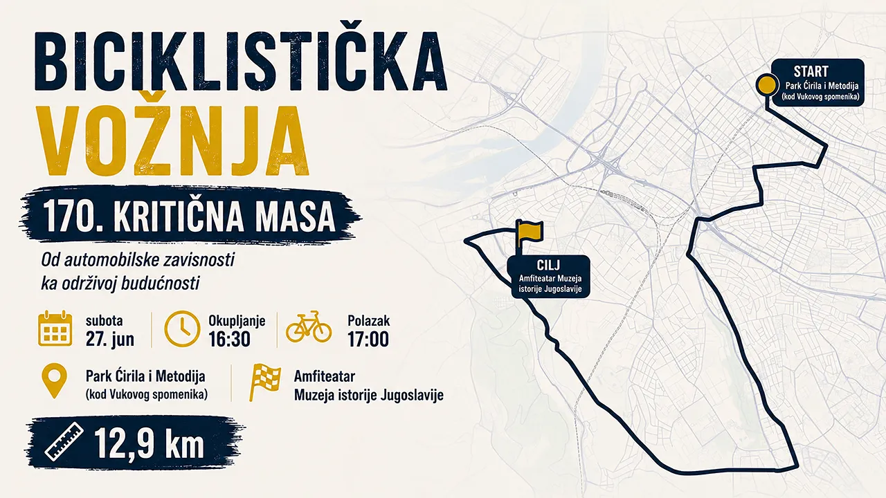 Biciklistička vožnja 170. Kritična masa